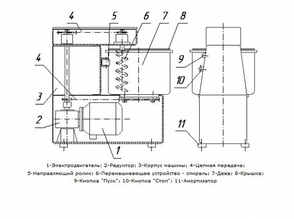 Тестомес для крутого теста Торгмаш Барановичи МТ-12