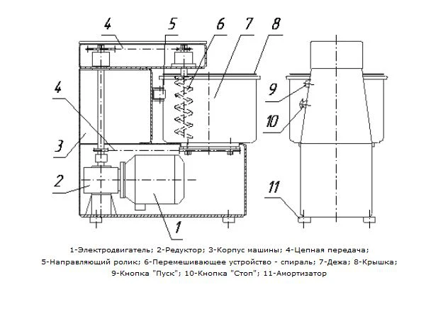Тестомес для крутого теста Торгмаш Барановичи МТ-12