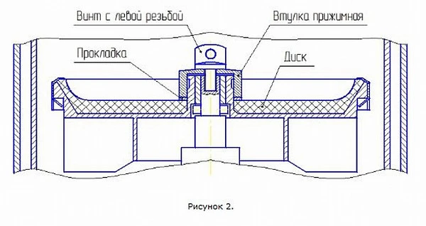 Картофелечистка Торгмаш Барановичи МОК-150М