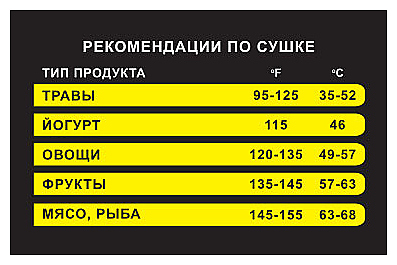 Дегидратор сушилка AIRHOT FD-10G