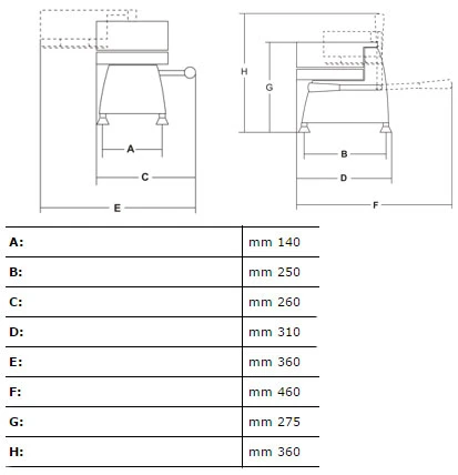 Пресс для гамбургеров Sirman SA 130
