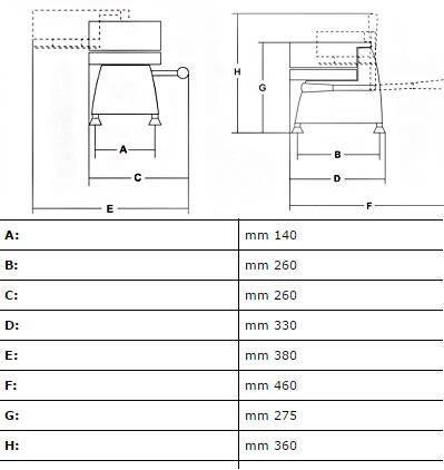 Пресс для гамбургеров Sirman SA 150