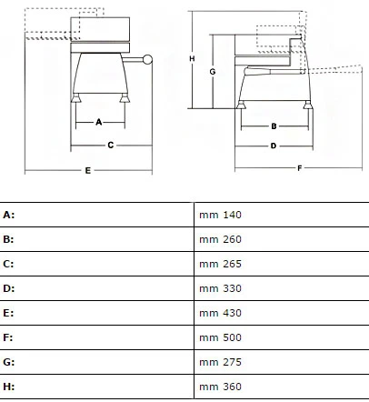 Пресс для гамбургеров Sirman SA 180