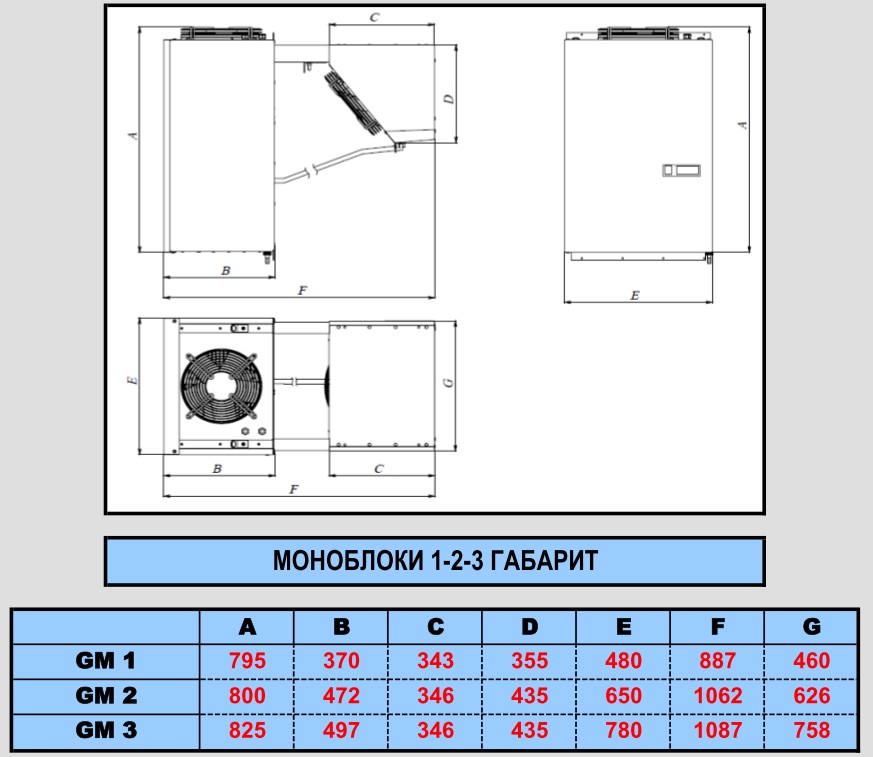 Холодильный моноблок Север BGM 112 S
