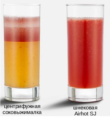 Соковыжималка Jau SJ-300