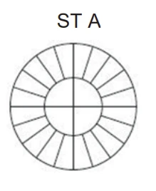 Тестоделитель Apach Bakery Line ST A20
