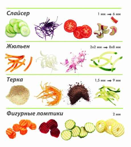 Овощерезка Robot Coupe CL 20 + 3 дискa