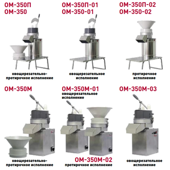 Овощерезка Торгмаш Пермь ОМ-350М-03