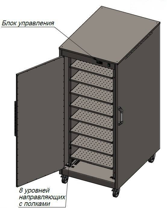 Шкаф тепловой Камик 750(858)*1030(1076)*1800 8 полок, на колесах