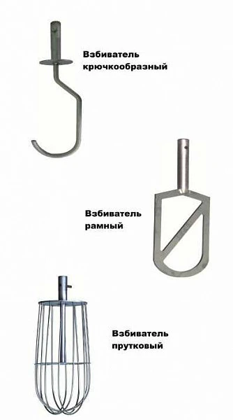 Планетарный миксер Торгмаш Барановичи МП-40