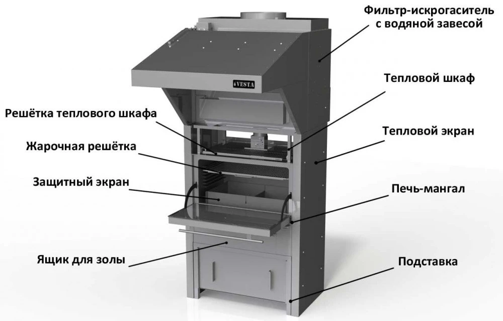 Печь на твердом топливе (хоспер) Vesta 50 N