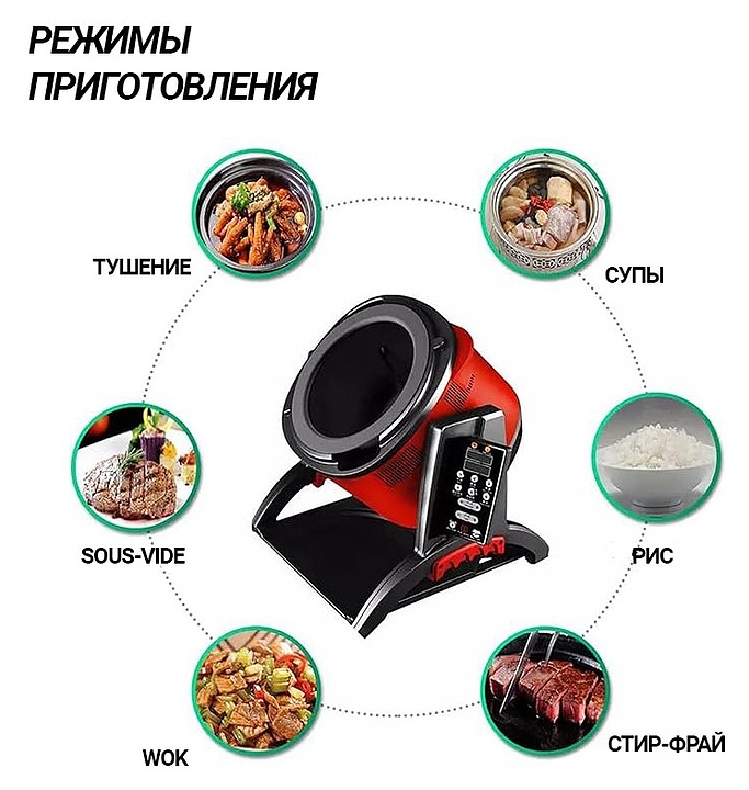 Сковорода электрическая опрокидываемая (стир фрайер) Kocateq GHT6/2200SF