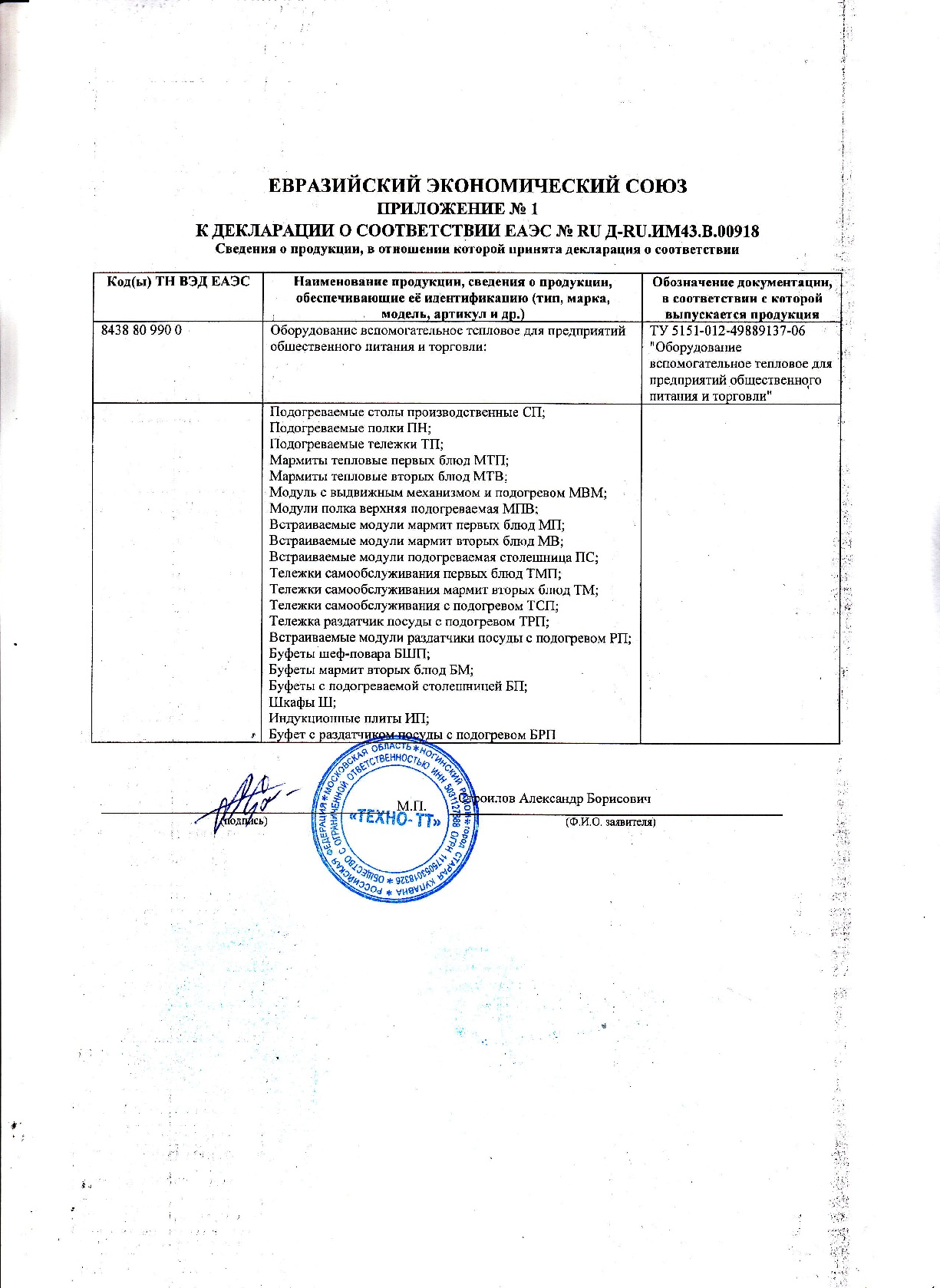 Плита индукционная Техно-ТТ ИПП-410134