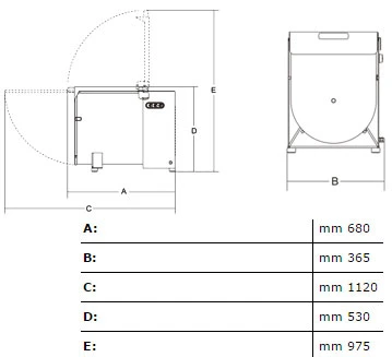 Фаршемешалка Sirman IP 30 M 07 (220V)