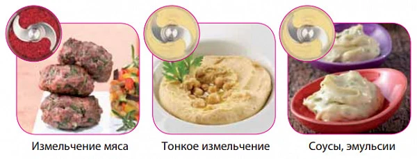 Куттер Robot Coupe R23