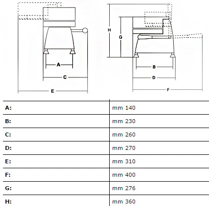 Пресс для гамбургеров Sirman SA 100